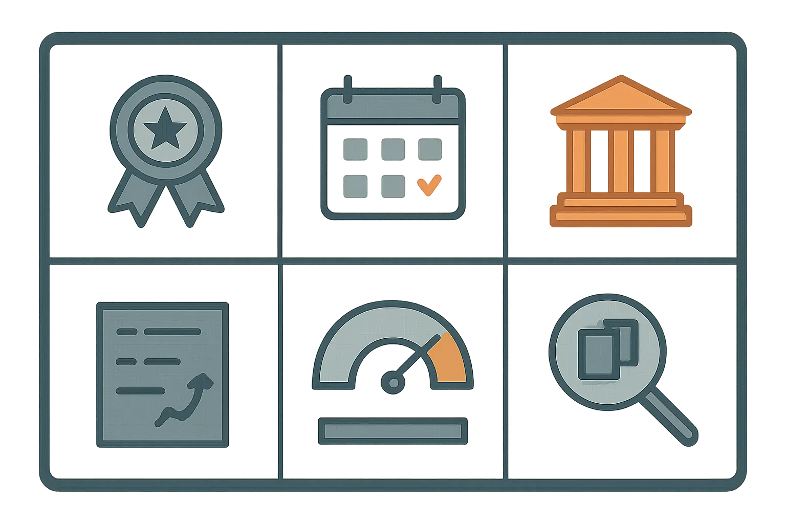 Qualitätsbewertungs-Scorecard für wissenschaftliche Quellen: sechs Kriterien im Überblick – Peer-Review-Status, Aktualität der Quelle, Autorenidentität und Institution, Zeitschriftenranking, Zitationsanzahl und methodische Transparenz für die Bachelorarbeit