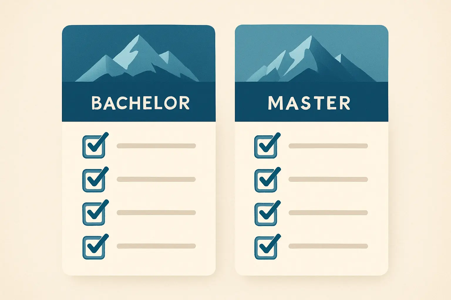Zwei-Spalten-Vergleich der Anforderungen für Bachelor- und Master-Bewerbung an der ETH Zürich mit Häkchenreihen