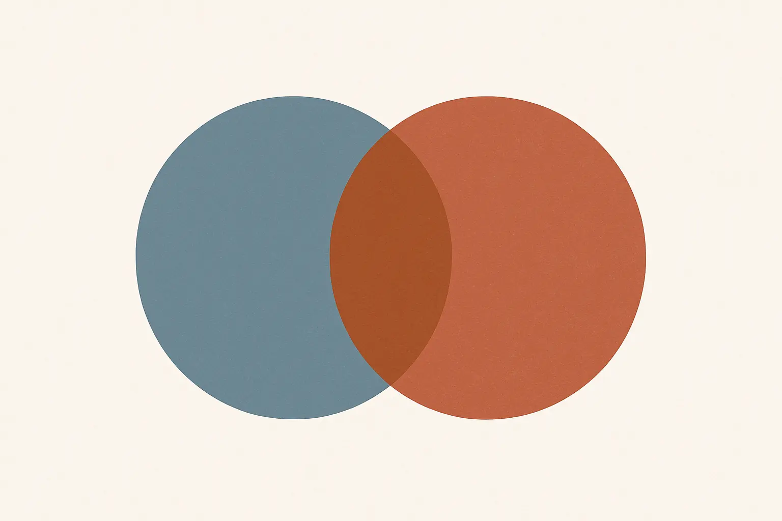 Venn-Darstellung der Schnittmenge zwischen betrieblichem Interesse und wissenschaftlicher Fragestellung