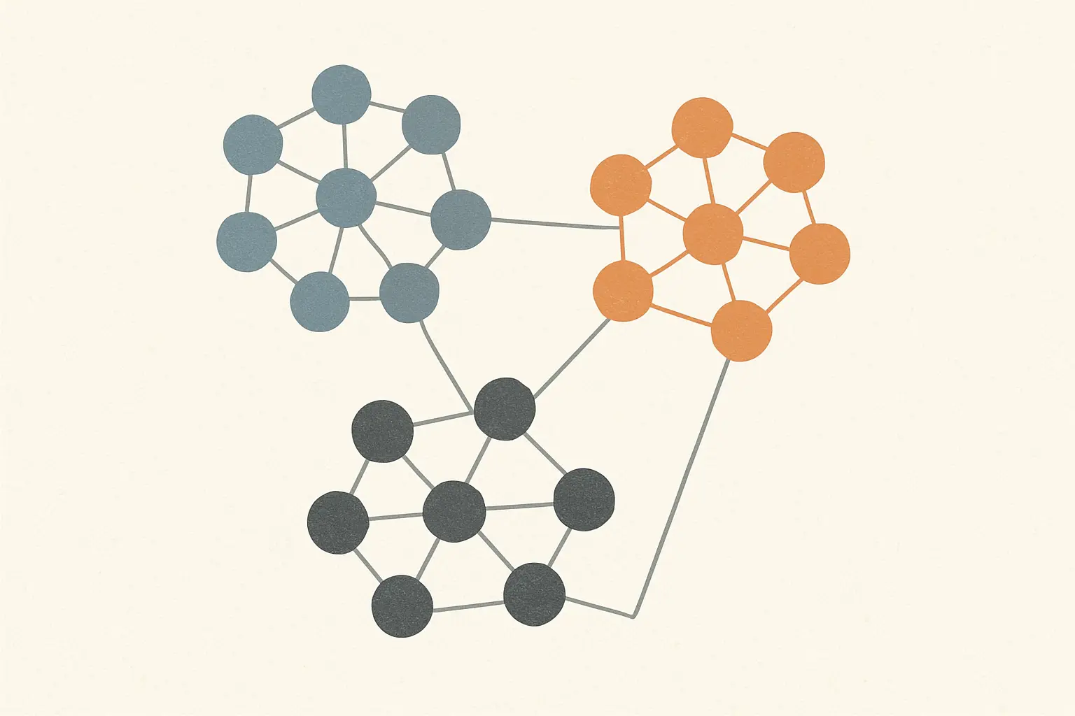 Diagramm mit thematisch gruppierten Kreisen zur Visualisierung von Forschungssträngen