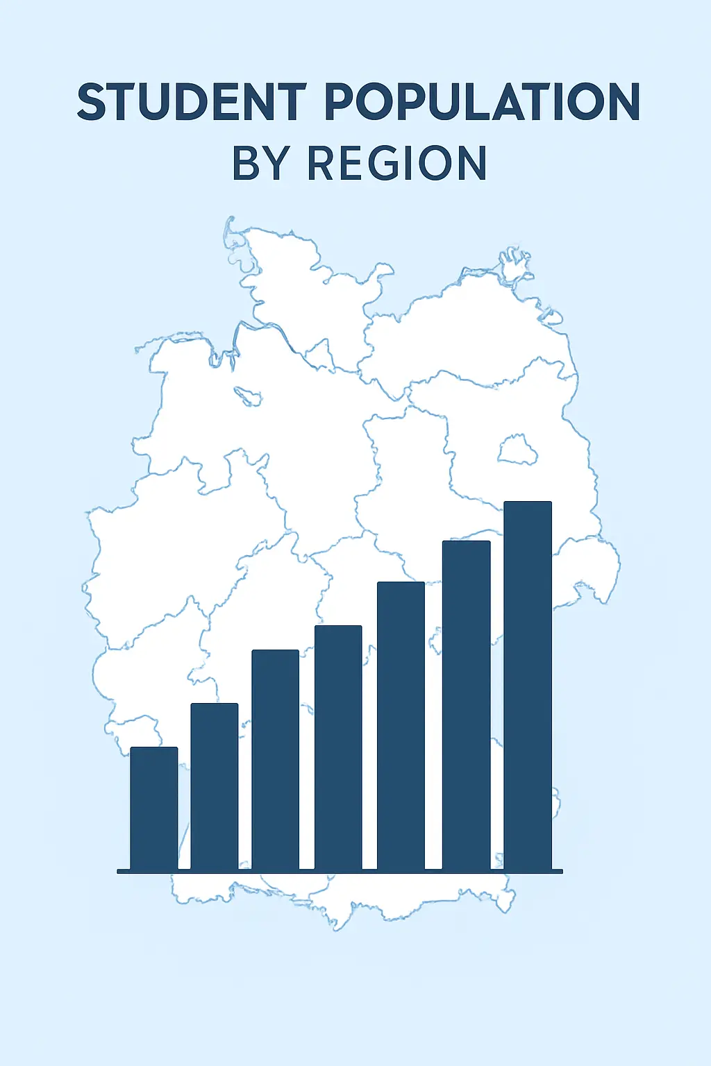 Studierendenzahlen in Deutschland 2026: Anzahl nach Bundesland, Fach und Hochschultyp (Destatis)