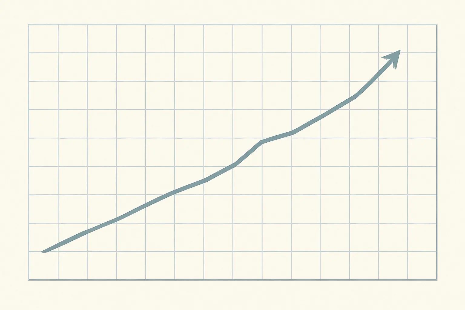 Grafico a linee che mostra la crescita del numero di studenti nelle scuole universitarie svizzere dal 2000 al 2026