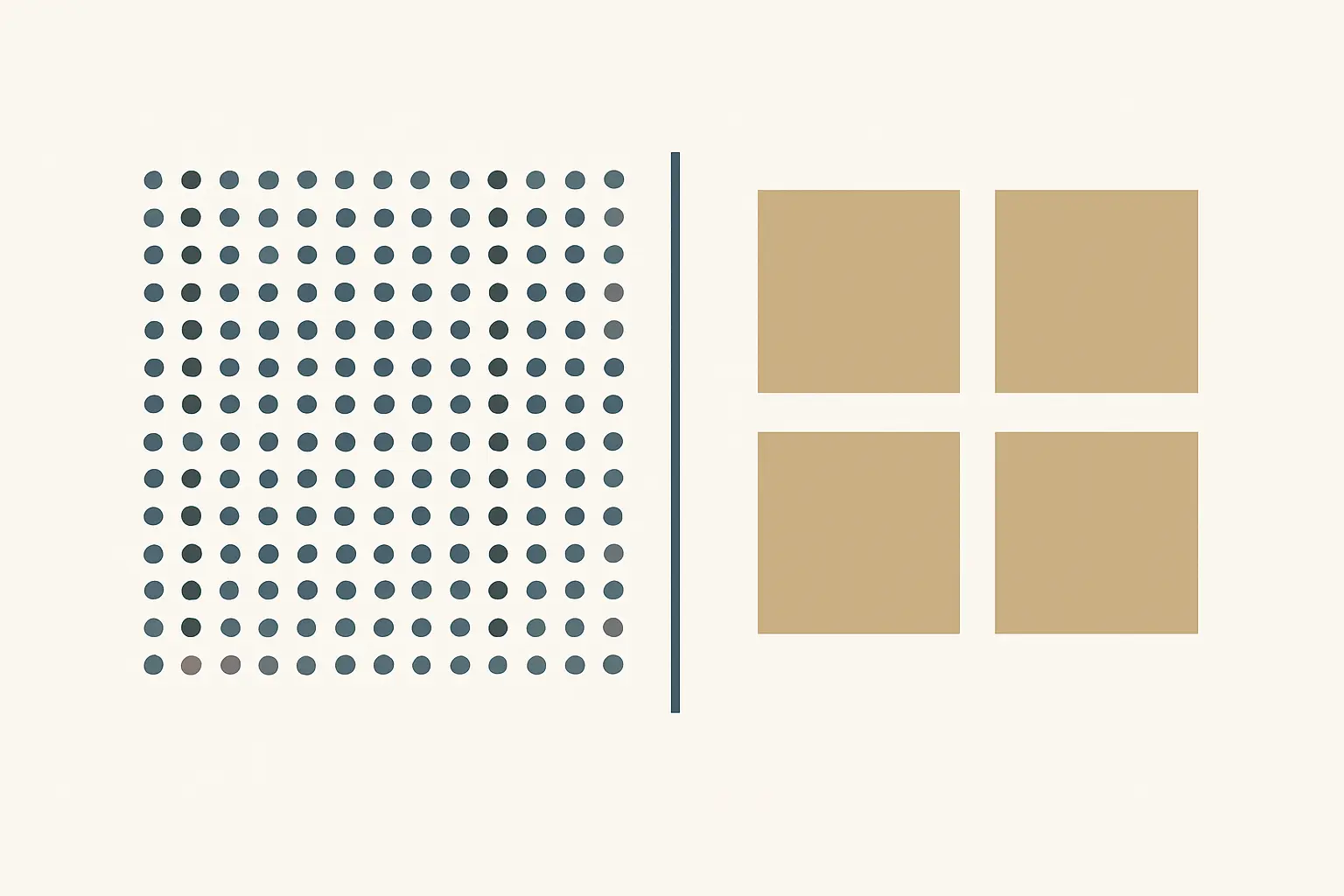 Viele kleine Punkte links und wenige groessere Quadrate rechts, durch eine Linie getrennt