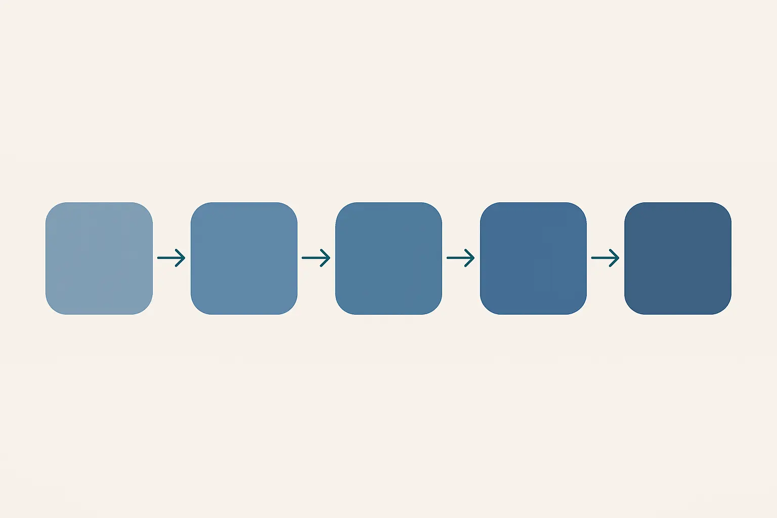 Ablaufdiagramm der Datenaufbereitung von der Rohdatei bis zum Analysedatensatz